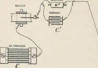 An illustration from Collection of United States patents granted to Thomas A. Edison, 1869-1884 (1869)