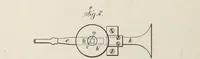 An illustration from Collection of United States patents granted to Thomas A. Edison, 1869-1884 (1869)