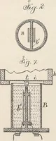 An illustration from Collection of United States patents granted to Thomas A. Edison, 1869-1884 (1869)