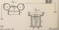 An illustration from Collection of United States patents granted to Thomas A. Edison, 1869-1884 (1869)
