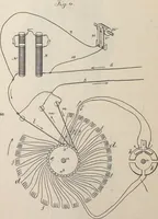 An illustration from Collection of United States patents granted to Thomas A. Edison, 1869-1884 (1869)