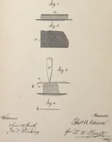 Picture 199 of 492 from Collection of United States patents granted to Thomas A. Edison, 1869-1884 (1869), leaf 717