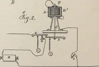 An illustration from Collection of United States patents granted to Thomas A. Edison, 1869-1884 (1869)
