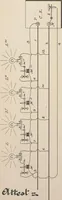 Picture 223 of 492 from Collection of United States patents granted to Thomas A. Edison, 1869-1884 (1869), leaf 799