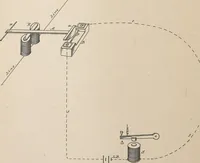 An illustration from Collection of United States patents granted to Thomas A. Edison, 1869-1884 (1869)