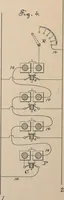 An illustration from Collection of United States patents granted to Thomas A. Edison, 1869-1884 (1869)