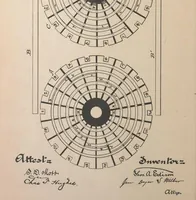 An illustration from Collection of United States patents granted to Thomas A. Edison, 1869-1884 (1869)