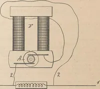 An illustration from Collection of United States patents granted to Thomas A. Edison, 1869-1884 (1869)