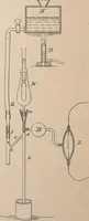 An illustration from Collection of United States patents granted to Thomas A. Edison, 1869-1884 (1869)