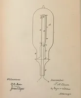 Picture 273 of 492 from Collection of United States patents granted to Thomas A. Edison, 1869-1884 (1869), leaf 977
