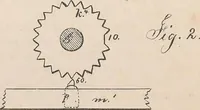 Picture 74 of 202 from Collection of United States patents granted to Thomas A. Edison, 1869-1884 (1869), leaf 247