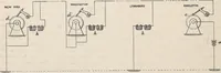 Picture 84 of 202 from Collection of United States patents granted to Thomas A. Edison, 1869-1884 (1869), leaf 285