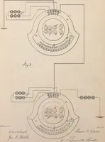 An illustration from Collection of United States patents granted to Thomas A. Edison, 1869-1884 (1869)