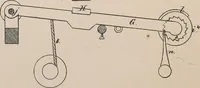 An illustration from Collection of United States patents granted to Thomas A. Edison, 1869-1884 (1869)