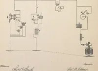 An illustration from Collection of United States patents granted to Thomas A. Edison, 1869-1884 (1869)