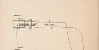 An illustration from Collection of United States patents granted to Thomas A. Edison, 1869-1884 (1869)