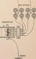 An illustration from Collection of United States patents granted to Thomas A. Edison, 1869-1884 (1869)