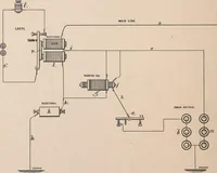 An illustration from Collection of United States patents granted to Thomas A. Edison, 1869-1884 (1869)