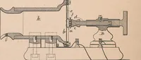An illustration from Collection of United States patents granted to Thomas A. Edison, 1869-1884 (1869)