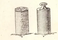 An illustration from Manuale dei giuochi di prestigio e calcolo colle carte (1905)