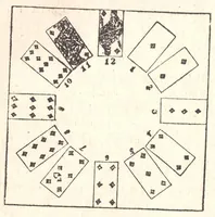 An illustration from Manuale dei giuochi di prestigio e calcolo colle carte (1905)