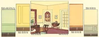 An illustration from Color and the Home (1930)