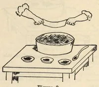 Picture 7 of 14 from Color mixing guide for artists, painters, decorators, printing pressmen, show card writers, sign painters, color mixers, give color mixtures by parts. (1923), leaf 71