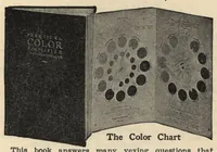 Picture 13 of 14 from Color mixing guide for artists, painters, decorators, printing pressmen, show card writers, sign painters, color mixers, give color mixtures by parts. (1923), leaf 82