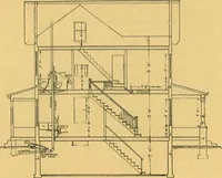 An illustration from Concrete cottages (1910)