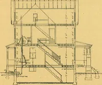 An illustration from Concrete cottages (1910)