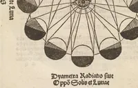 Picture 5 of 7 from Cosmographicus liber Petri Apiani mathematici studiose collectus (1524), leaf 120