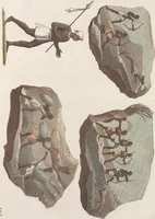 An illustration from Le Costume ancien et moderne ; ou, Histoire du gouvernement, de la milice, de la religion, des arts, sciences et usages de tous les peuples anciens et modernes, d'après les monumens de l'antiquité et accompagné de dessins analogues au sujet (1815)