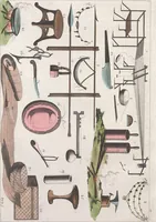 An illustration from Le Costume ancien et moderne ; ou, Histoire du gouvernement, de la milice, de la religion, des arts, sciences et usages de tous les peuples anciens et modernes, d'après les monumens de l'antiquité et accompagné de dessins analogues au sujet (1815)