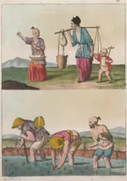 An illustration from Le Costume ancien et moderne ; ou, Histoire du gouvernement, de la milice, de la religion, des arts, sciences et usages de tous les peuples anciens et modernes, d'après les monumens de l'antiquité et accompagné de dessins analogues au sujet (1815)