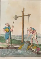 Picture 53 of 95 from Le Costume ancien et moderne ; ou, Histoire du gouvernement, de la milice, de la religion, des arts, sciences et usages de tous les peuples anciens et modernes, d'après les monumens de l'antiquité et accompagné de dessins analogues au sujet (1815), leaf 308