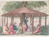 Picture 66 of 78 from Le Costume ancien et moderne ; ou, Histoire du gouvernement, de la milice, de la religion, des arts, sciences et usages de tous les peuples anciens et modernes, d'après les monumens de l'antiquité et accompagné de dessins analogues au sujet (1815), leaf 644