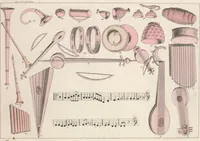 An illustration from Le Costume ancien et moderne ; ou, Histoire du gouvernement, de la milice, de la religion, des arts, sciences et usages de tous les peuples anciens et modernes, d'après les monumens de l'antiquité et accompagné de dessins analogues au sujet (1815)