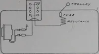 An illustration from Crouse-Hinds imperial arc headlights and imperial incandescent headlights. (1916)