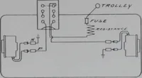 An illustration from Crouse-Hinds imperial arc headlights and imperial incandescent headlights. (1916)
