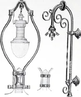 An illustration from Cutter Street and Industrial Lighting Fixtures Catalogue No. 13 (1915)
