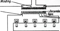 Picture 16 of 43 from Cutter Streethoods, Brackets, Mast Arms, Pulleys, Insulators and Pole Line Material (1919), leaf 19