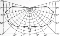 Picture 18 of 43 from Cutter Streethoods, Brackets, Mast Arms, Pulleys, Insulators and Pole Line Material (1919), leaf 24