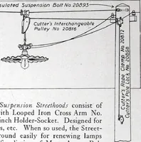 Picture 29 of 43 from Cutter Streethoods, Brackets, Mast Arms, Pulleys, Insulators and Pole Line Material (1919), leaf 29