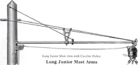 Picture 36 of 43 from Cutter Streethoods, Brackets, Mast Arms, Pulleys, Insulators and Pole Line Material (1919), leaf 36