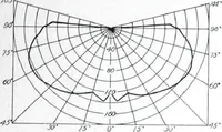 Picture 3 of 43 from Cutter Streethoods, Brackets, Mast Arms, Pulleys, Insulators and Pole Line Material (1919), leaf 6
