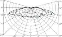 Picture 4 of 43 from Cutter Streethoods, Brackets, Mast Arms, Pulleys, Insulators and Pole Line Material (1919), leaf 6