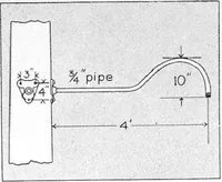 Picture 10 of 43 from Cutter Streethoods, Brackets, Mast Arms, Pulleys, Insulators and Pole Line Material (1919), leaf 9