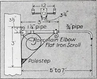 Picture 11 of 43 from Cutter Streethoods, Brackets, Mast Arms, Pulleys, Insulators and Pole Line Material (1919), leaf 9