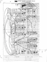An illustration from SYMBOLIC CODING FOR THE SIMULATION OF SYSTEMS ON DIGITAL COMPUTERS (1953)