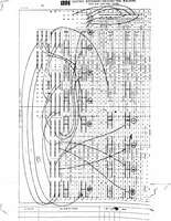 An illustration from SYMBOLIC CODING FOR THE SIMULATION OF SYSTEMS ON DIGITAL COMPUTERS (1953)